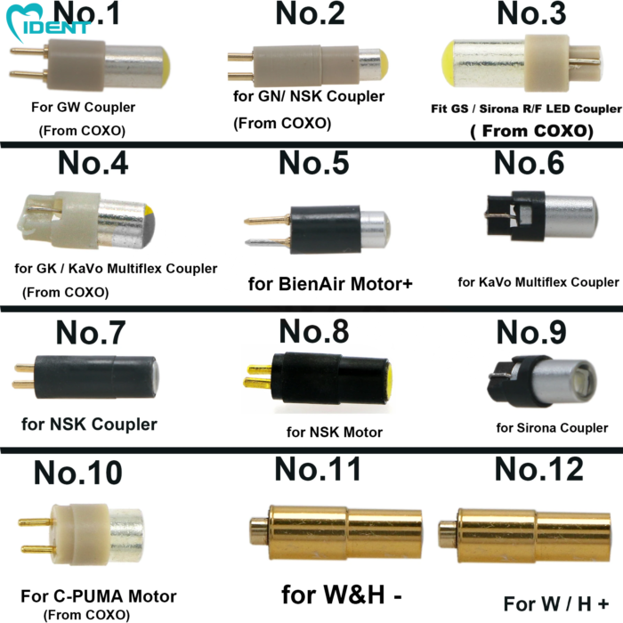 Dental LED Bulb Replacement fit Kavo NSK COXO Bien Air Star Handpiece Coupler GS/GW/GN/GK