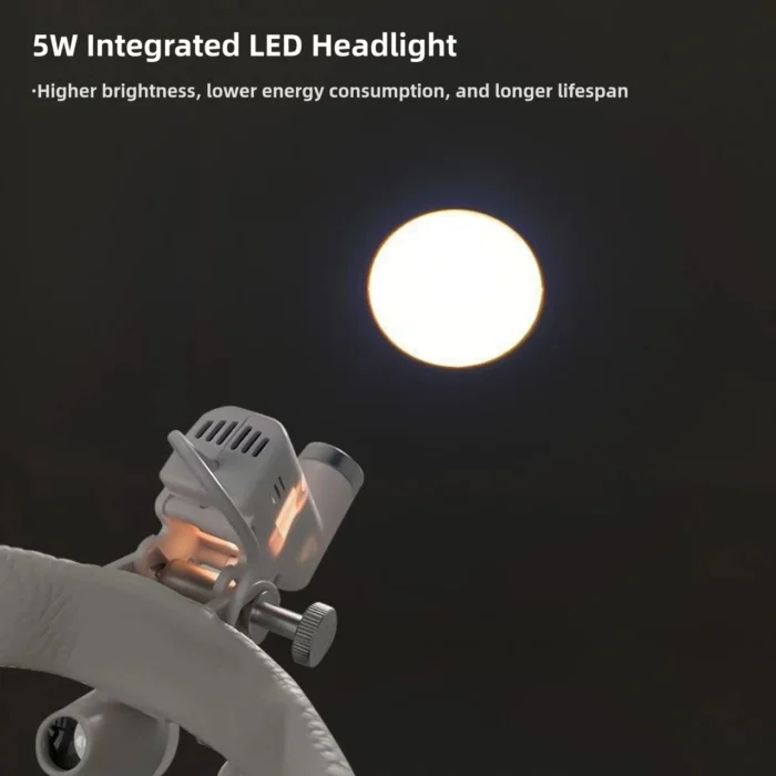 Dental headlamps dentist's laboratory medical equipment with circular LED dental magnifiers spotlights - Image 2