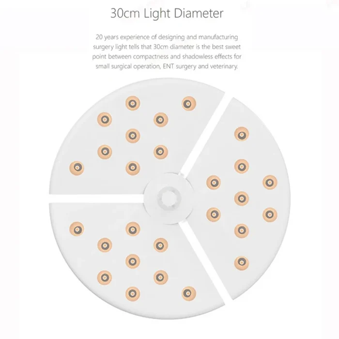 Shadowless Sensor Lamp 36W Versatile Wall Mounted LED Surgical Lighting For Dental, Cosmetic, Veterinary Procedures - Image 5