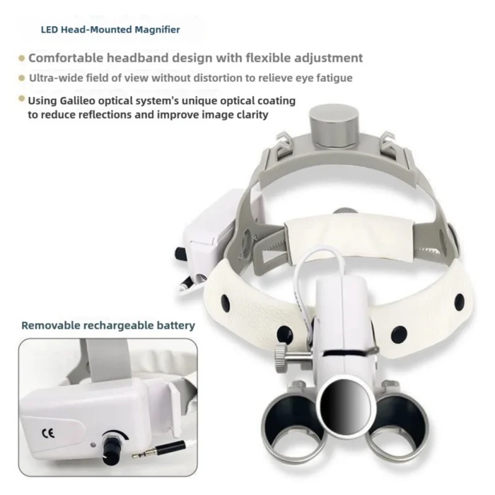 Dental headlamps dentist's laboratory medical equipment with circular LED dental magnifiers spotlights