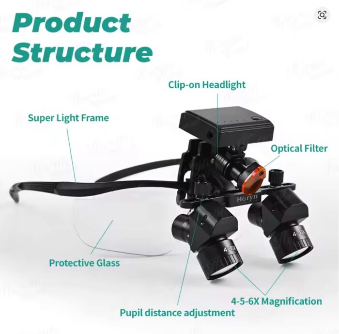 Dental Loupe Light/freely Adjustable Magnification of 4~6X/5w LED LAMP - Image 6